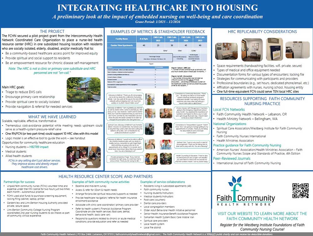 Gardenview Poster